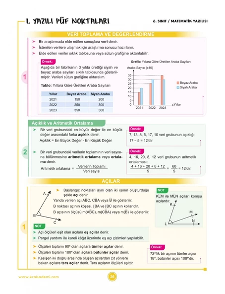 6. Sınıf 2. Dönem Tüm Dersler Yazılılara Hazırlık Kitabı KR Akademi Yayınları - 4