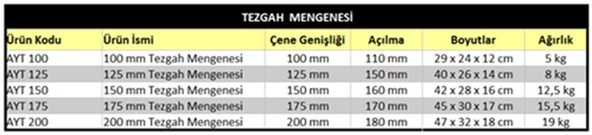125mm TEZGAH MENGENESİ - 3