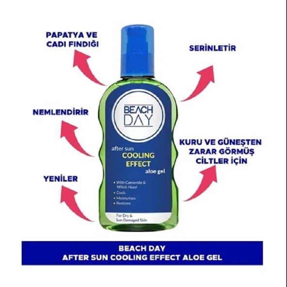 Beach Day Cooling Effect Sprey 150 ml - 2