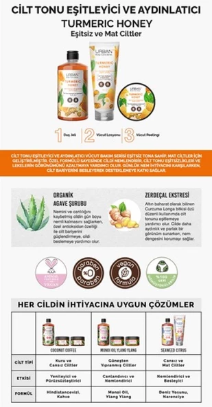 Urban Care Body Turmeric Honey Vücut Losyonu 250 ml - Resim 5