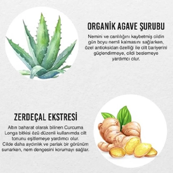 Urban Care Body Turmeric Honey Vücut Losyonu 250 ml - Resim 3