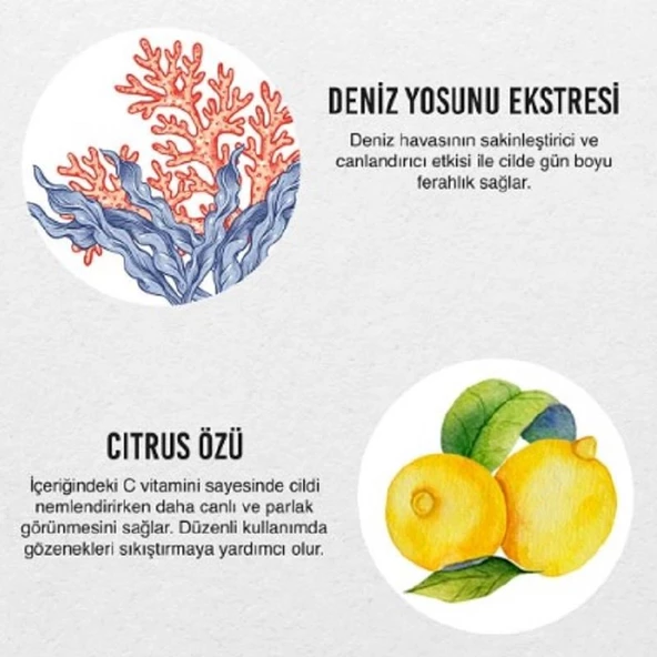 Urban Care Seaweed Citrus Nemlendirici ve Besleyici Vücut Losyonu 250 ml - 3