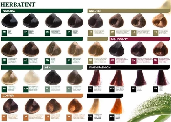 Herbatint Saç Boyası 2N Brown Kahverengi 150 ml - 4