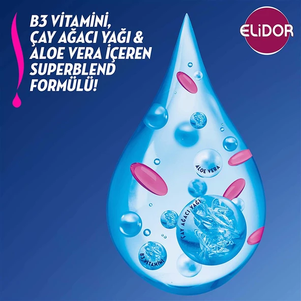 Elidor Superblend Kepeğe Karşi Etkili 2'si 1 Arada Şampuan & Bakım Kremi 400 ml - 3