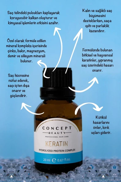 Concept Keratinli Dermo Shot Bakım 20 ml - Resim 2