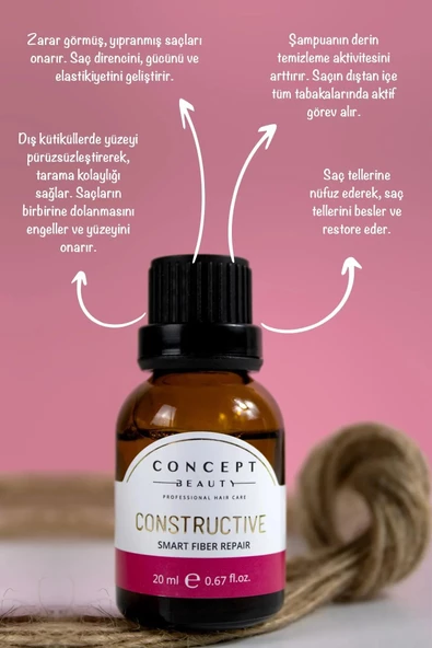 Concept Beauty Color Protective Hair Dermo Shot 20 ml - Resim 2