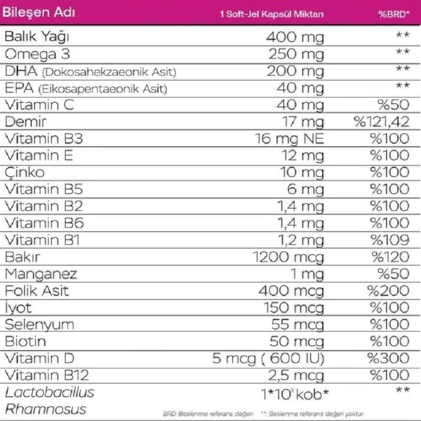 Pregnom Max 60 Soft Jel Kapsül - 2