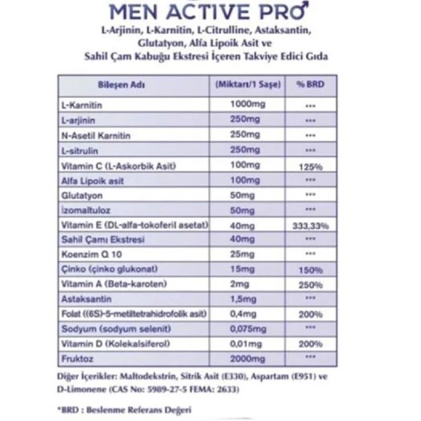 Men Active Pro 700 mg 30 Saşe - Resim 2