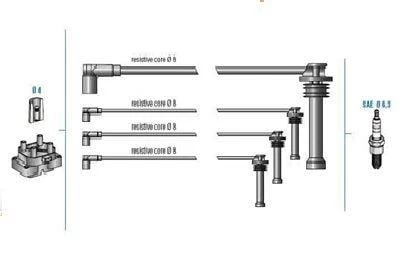 BUJI KABLOSU + BOBIN KABLOSU FOCUS 1.6 16V ZETEC S MOTOR 99