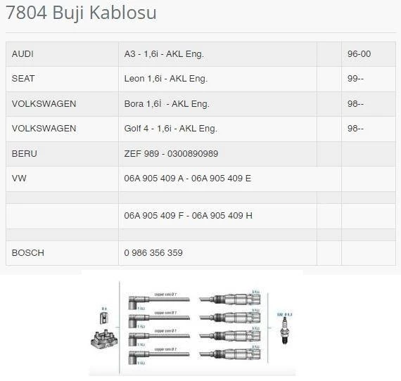 BUJI KABLOSU GOLF IV BORA A3 OCTAVIA 1.6