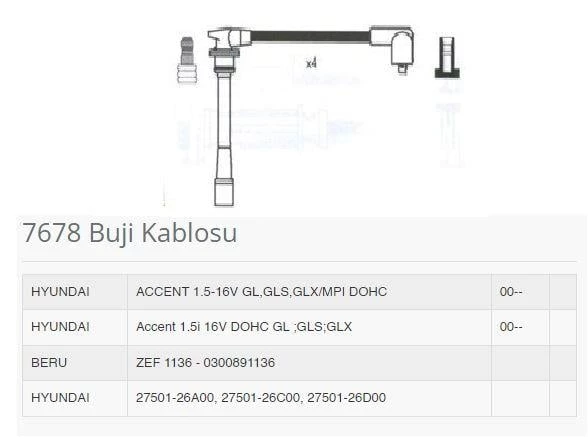 BUJI KABLOSU + BOBIN KABLOSU ACCENT 1.5İ 16V DOHC MOTOR 00 ELANTRA 1.6İ 16V GOHC MOTOR 9500