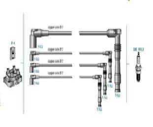 BUJI KABLOSU + BOBIN KABLOSU ASTRA 1.4İ 1.6İ 16V CORSA 1.4İ VECTRA B 1.6İ ECOTEC 96