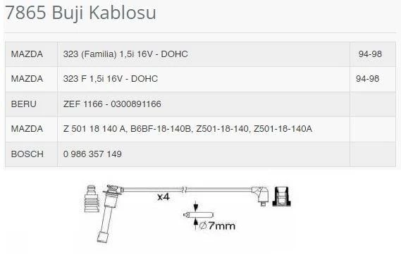 BUJI KABLOSU 7865 MAZDA 323 F 15 I 16V 9498