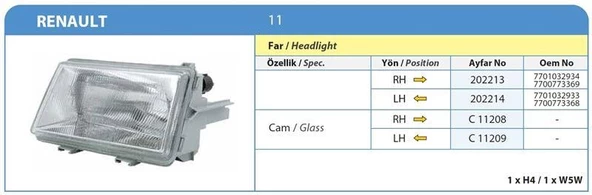 FAR KOMPLE SAĞ RENAULT 11 ürün görseli