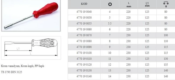 İzeltaş Lokma Uçlu Tornavida 13 Mm - 3