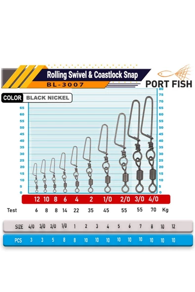 Portfish BL-3007 Kilitli Klips No:4 - 2