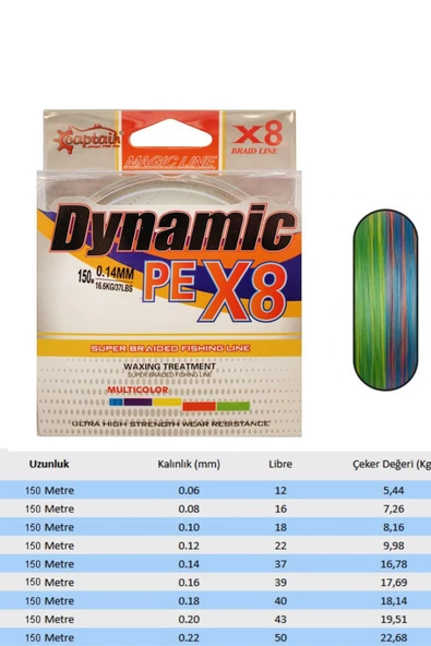 Captain Dynamic PE 8 Örgü İpi Misina 300mt Yeşil 0,08mm
