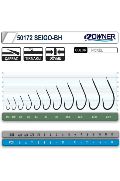 Owner 53263-50923 C-3 Carp Tsuyoshi BC No:2 - Resim 2