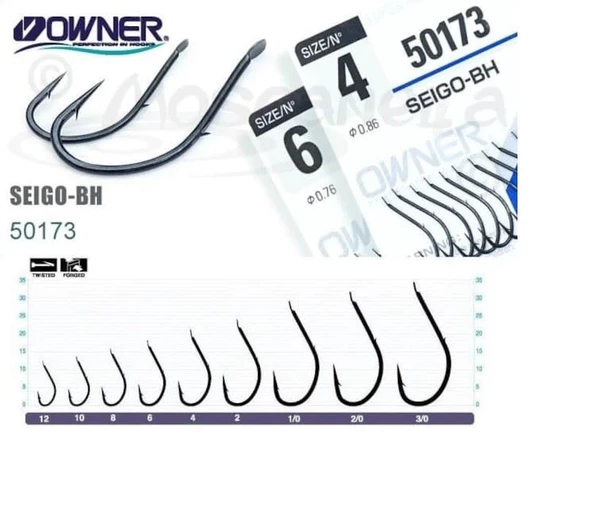 50173 - 6 OWNER IGNE