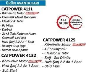 Catpower 4130 Akülü Vidalama Kırıcı Taşlama 3 Makina 3 Akülü - 2
