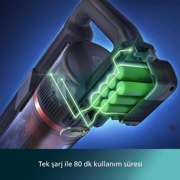 Philips XC7057/01 7000 Serisi Aqua Kablosuz Dik Süpürge - 9