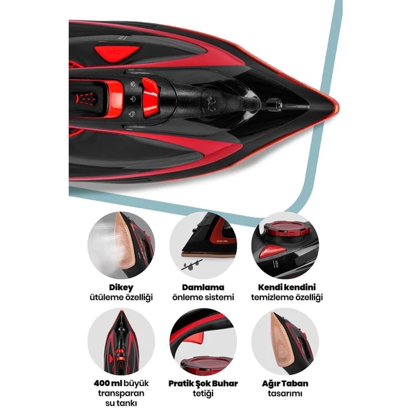 Goldmaster Airjet Ütü + Masterjet Ütü - Elk-05479 - 7