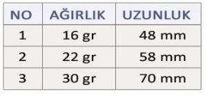 Effe Turna Kaşık Damla Hologram Döner Kaşık Olta 22 Gr - 2