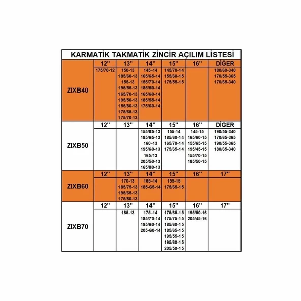 205-50-15 Ebatlarına Uyumlu Takmatik (Karmatik) Kar Patinaj Zinciri Space - Resim 3