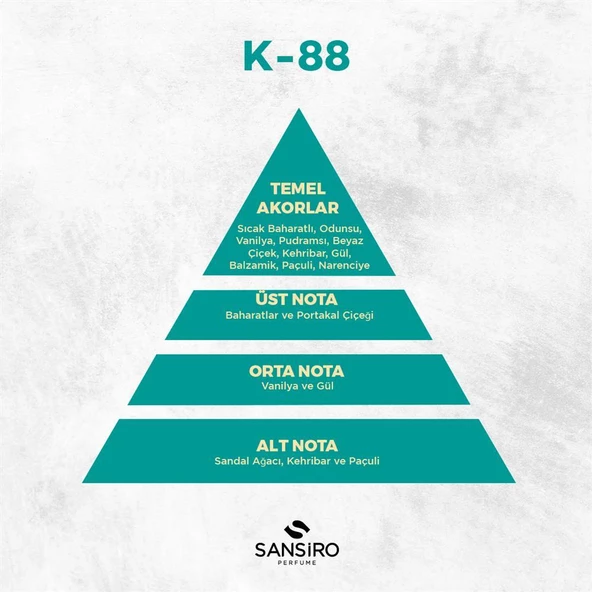 Sansiro K 88 Bayan Kadın Parfümü Kalıcı Koku Edp 50 ml - 3