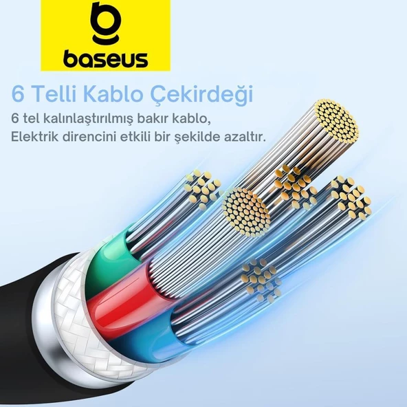 Baseus MEGA Hızlı 1.2MT 100W Type-C To Type C Şarj Kablosu, Akım Ve Isı Korumalı Type C Kablo, PC, Tablet, Telefon - 9