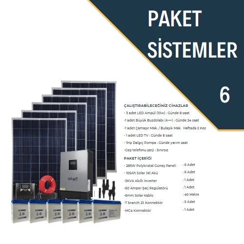 BAĞ EVİ PAKETİ (PAKET 6) - 2