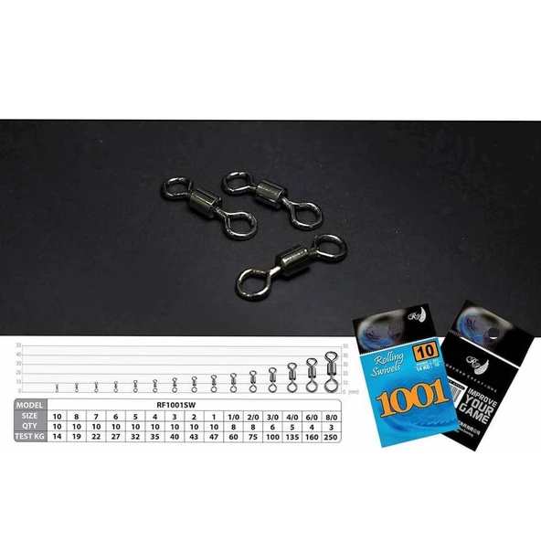 Rod Ford Rolling Swiwel Size:1/0 8 Pcs ürün görseli