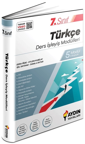 Aydın 2024 7. Sınıf Türkçe Ders İşleyiş Modülleri