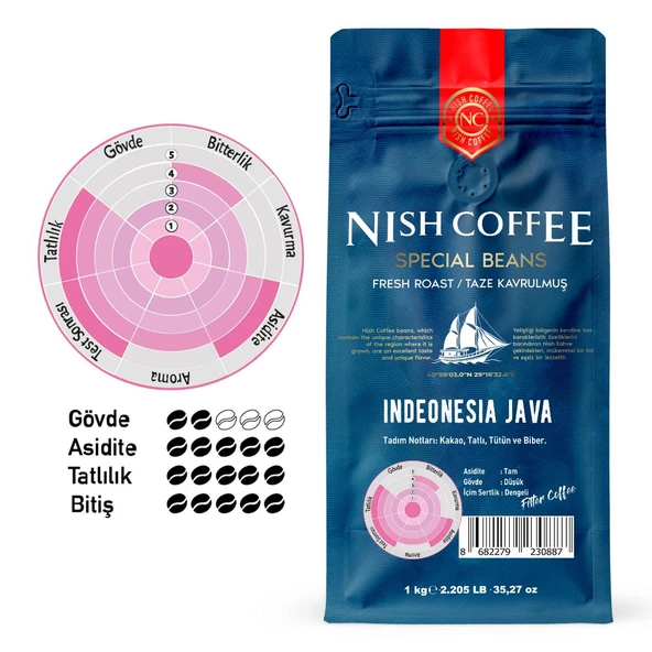 Nish Filtre Kahve Endonezya Java 1000 gr - 2