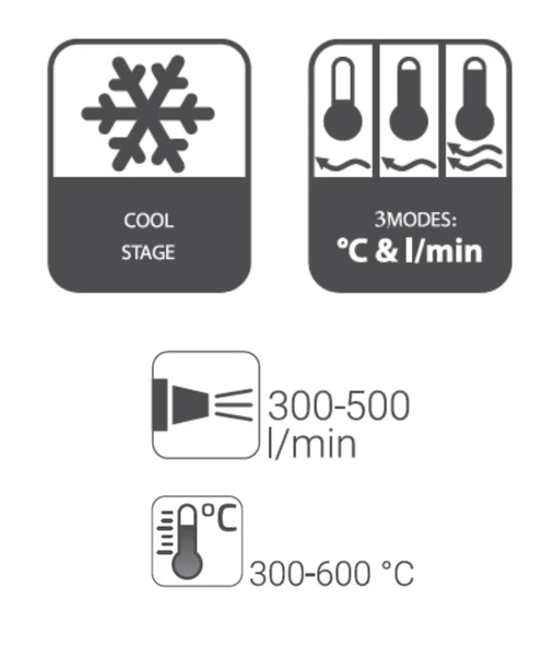 Specco Sıcak Hava Tabancası 2000W (Çift Kollu) - 2