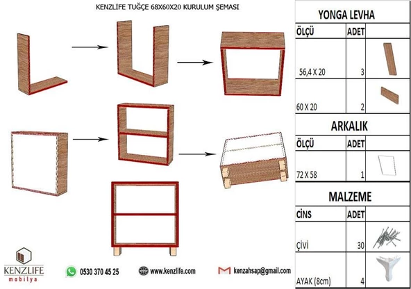 Kenzlife kitaplık tuğçe 068*090*020 crd ayaklı mutfak dolabı banyo ofis ayakkabılık kiler - Resim 2