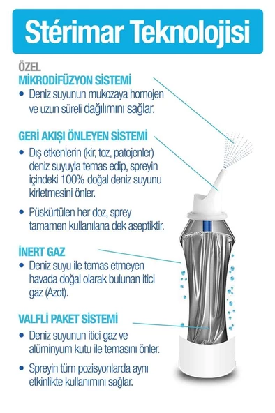 Sterimar Nazal Sprey Okyanus Suyu 50 ml - 3