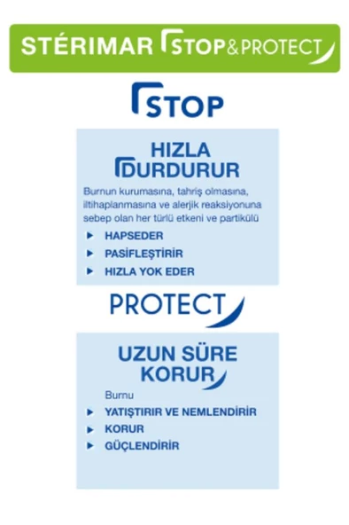 Sterimar Alerji Burun Spreyi 20 Ml - 7