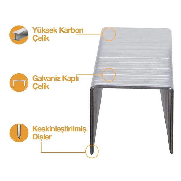 KOBB KBZ210 10mm 2500 Adet 200 Serisi Ağır Hizmet Tipi Zımba Teli - 7