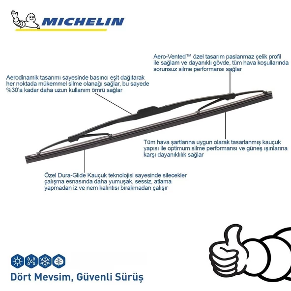 Michelin Rainforce™ MCR340 34CM 1 Adet Universal Telli Arka Silecek - 5