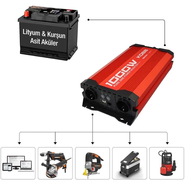 KOBB KBN1000 12V/220V 1000Watt Tam Sinüs Dönüştürücü İnvertör - 2