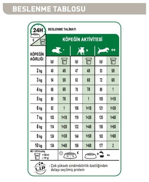 Royal Canin Mini Adult Yetişkin Köpek Yaş Maması 85 Gr x 12 Adet - 3