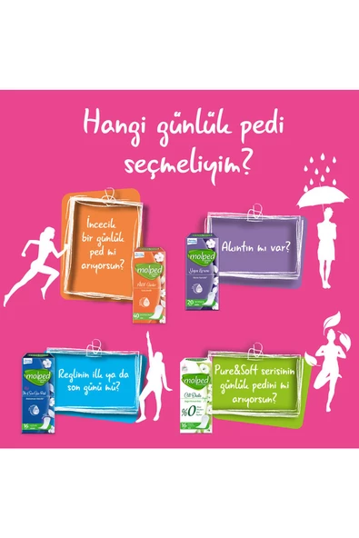 Molped Her Gün Ferahlık Günlük Ped 120 Adet - 6