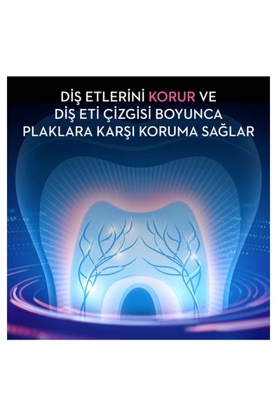 Oral-B Professional Hassasiyet Ve Rahatlama Diş Macunu 50 ml X3 - 7