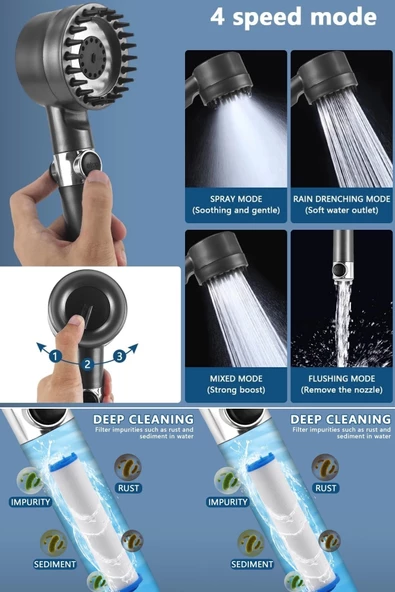 2 Adet 3 Fonksiyonlu Banyo Duş Başlığı Filtreli Kireç Önleyici Turbo Yüksek Basınçlı Duş Başlığı - Resim 5