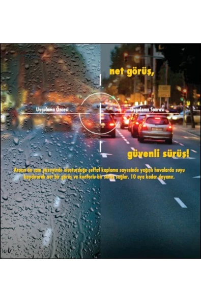 Smart Tech Cam Su İtici Kaplama - Blister - 3