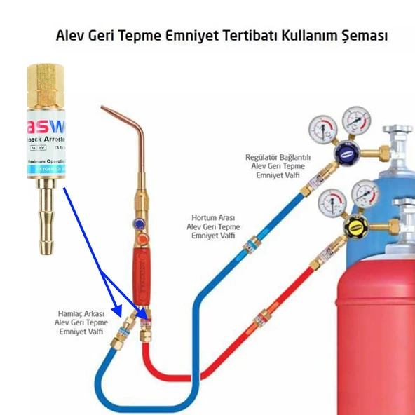 Kasweld Alev Geri Tepme Valfi Oksijen Kaynak 3006 O Gaz Şalome Tüp Hamlaç Regülatör Lülesi 20 Bar - 2