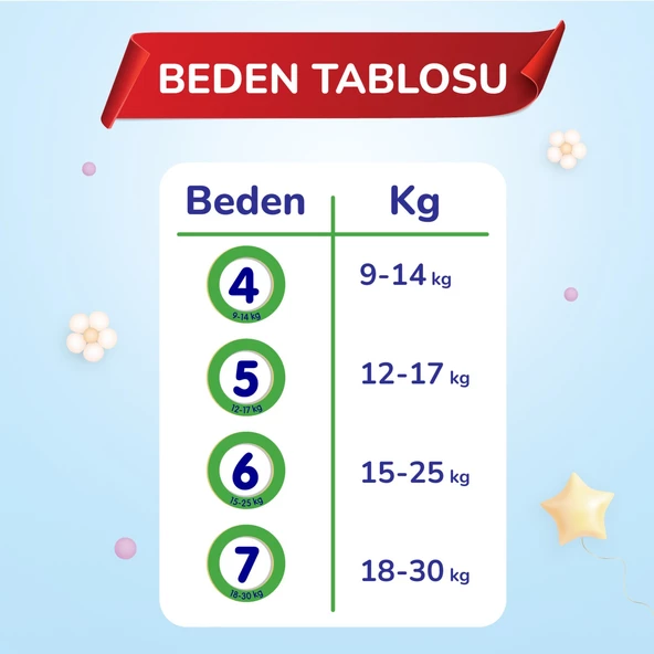Goon Friend Külot Bebek Bezi Beden:7 (17-30KG) XX Large 168 Adet Avantaj Fırsat Pk - 4