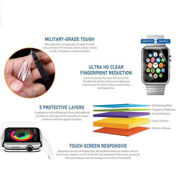 Apple Watch 38mm Zore iBody Koruyucu - 8