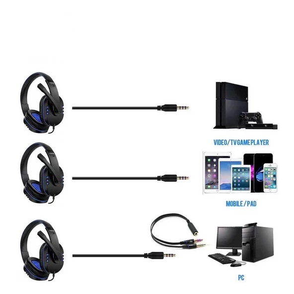 Zore Yes Plus GM-111 Oyuncu Kulaklığı 3.5mm - 2